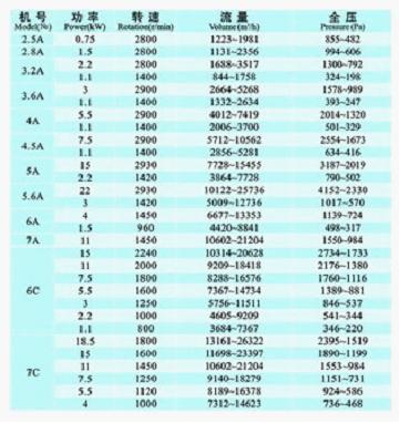 九洲风机 图片